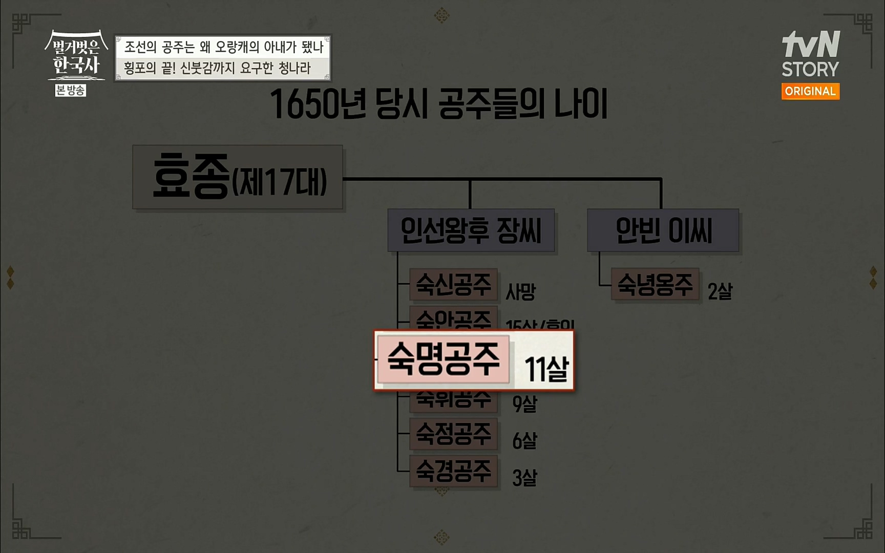 벌거벗은 한국사.E18.220824p.H264-F1RST.mp4_20220826_155224.155.jpg