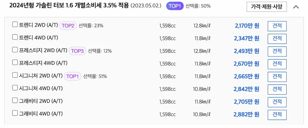 셀토스 가격