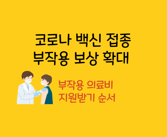  코로나 백신 접종 부작용 의료비 보상 및 지원 받기