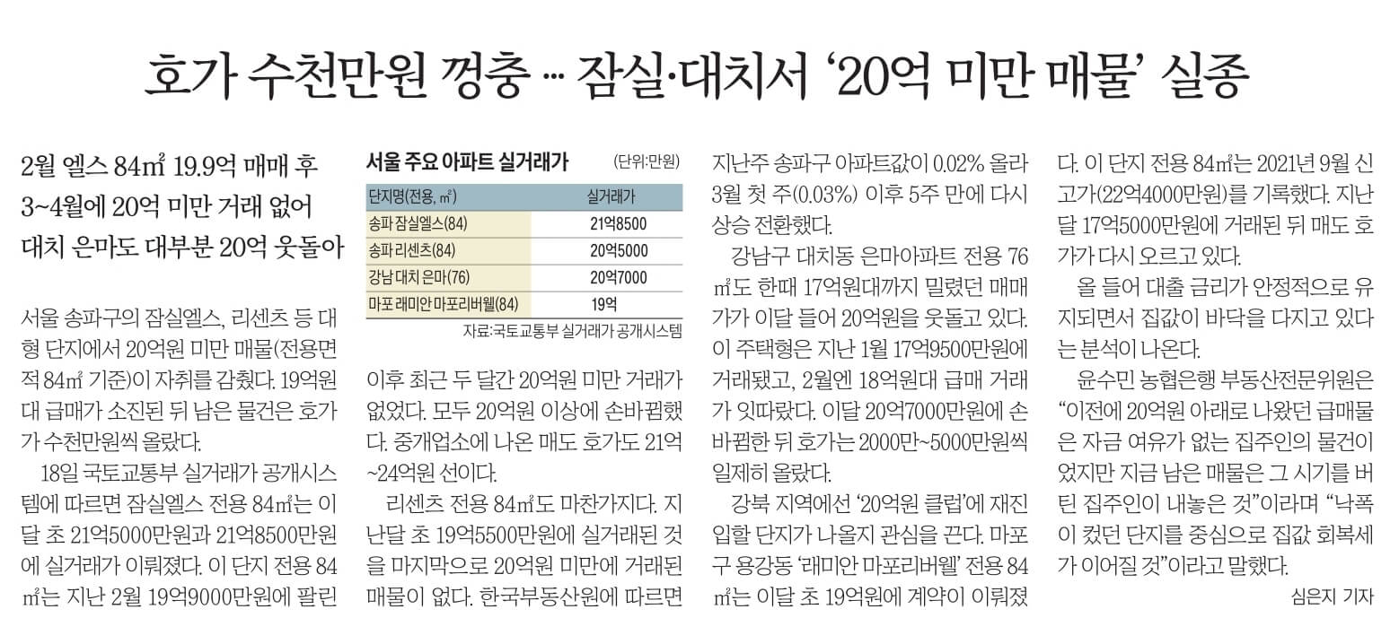 4월19일 신문스크랩29
