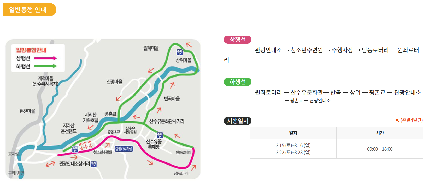 구례 산수유축제 기간 (2025년 개화시기) 안내