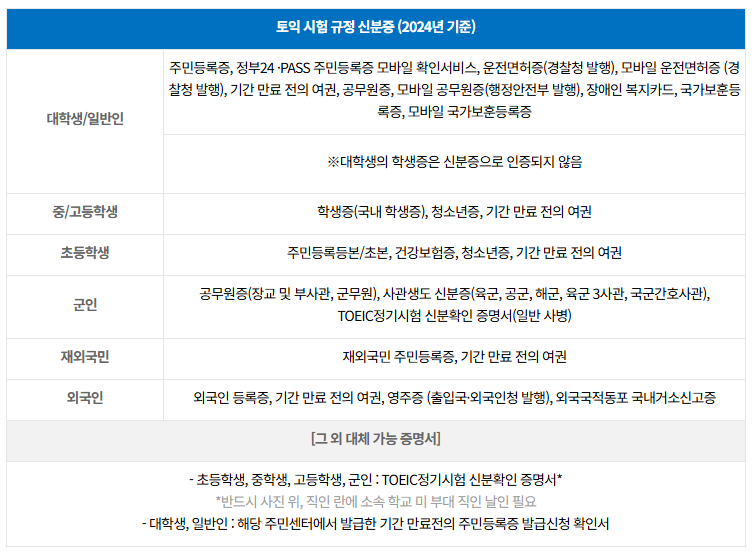 토익시험 신분증
출처 : YBM한국 토익 위원회