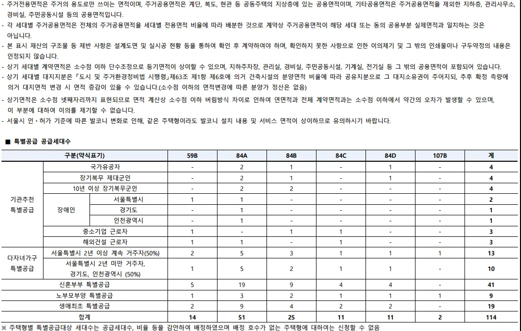 래미안 원펜타스 일반분양 청약 분양가 전세 시세 대출 평면도