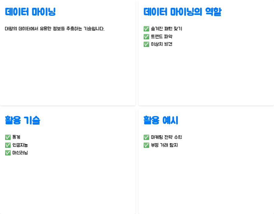 데이터베이스 완벽 가이드: 정보의 바다를 탐험하세요! - 데이터베이스의 최근 동향들 - 데이터 마이닝 데이터베이스 완벽 가이드: 정보의 바다를 탐험하세요! - 데이터베이스의 최근 동향들 - 데이터 마이닝
