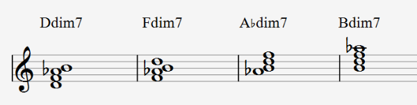 Ddim7 - Fdim7 - Abdim7 - Bdim7