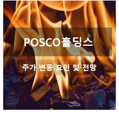 POSCO홀딩스 주가 전망 및 실적 분석