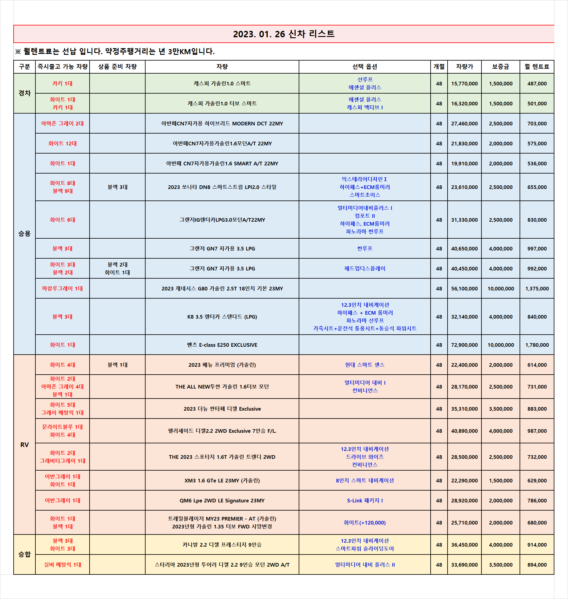  (무심사 즉출)신차 차량 리스트 _2023.01.26 기준_렌탈셀러카