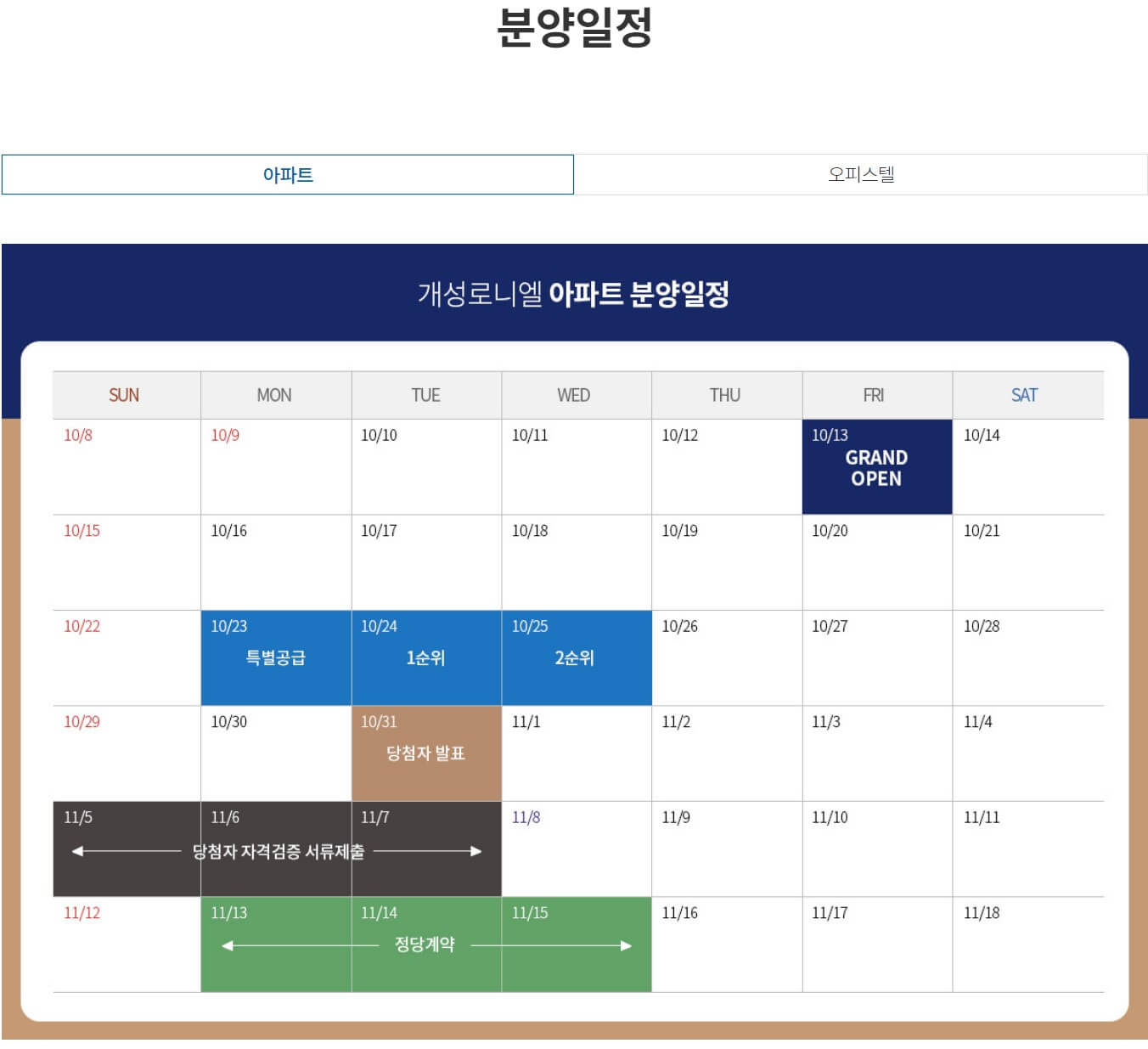 금정역 개성로니엘분양일정