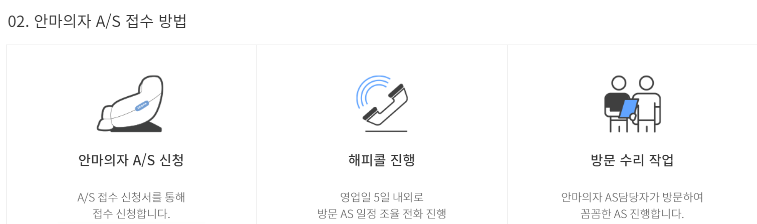 AS접수방법 안내