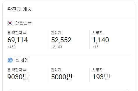   뚜뚜월드