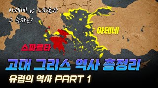  유럽의 역사 - 총 35 강