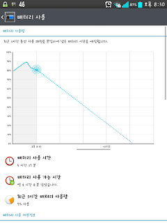 배터리 상태