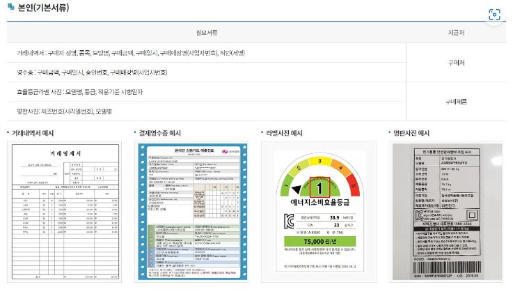 가전 구매 지원 사업