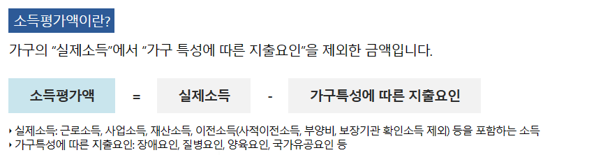  돈이 되는 백과사전