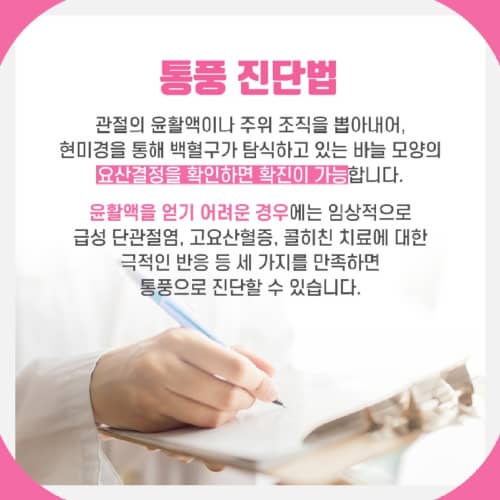 통풍 진단 방법