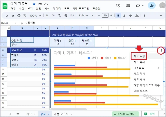 차트를 맞춤 설정하려면 차트 선택-더보기-차트 수정을 차례로 클릭합니다.