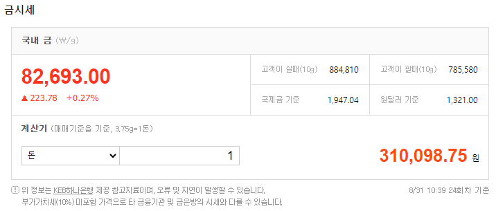 오늘의금시세(2023년 8월 31일 기준)