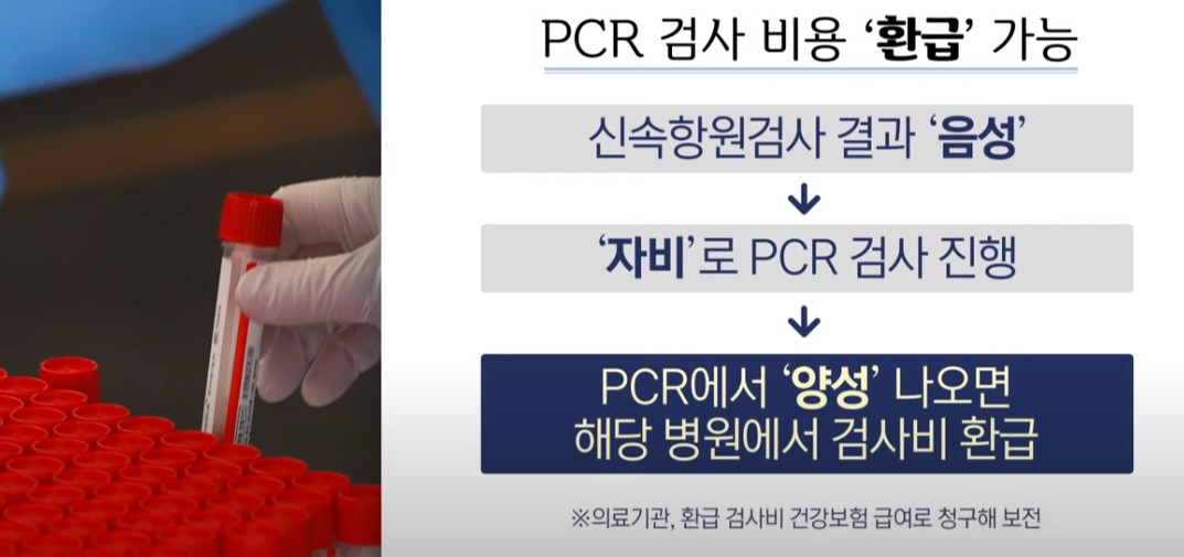 병원 PCR검사 비용 환급