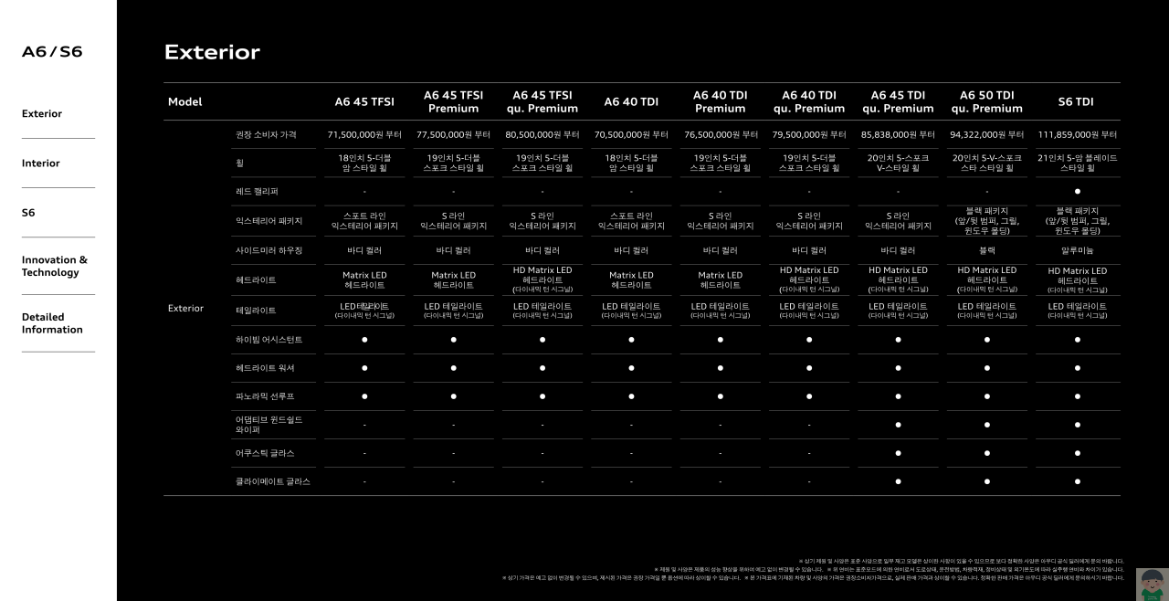 2023 아우디 A6&#44; S6 카탈로그정보 바로보기