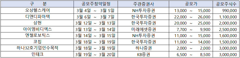 정종합 이미지
