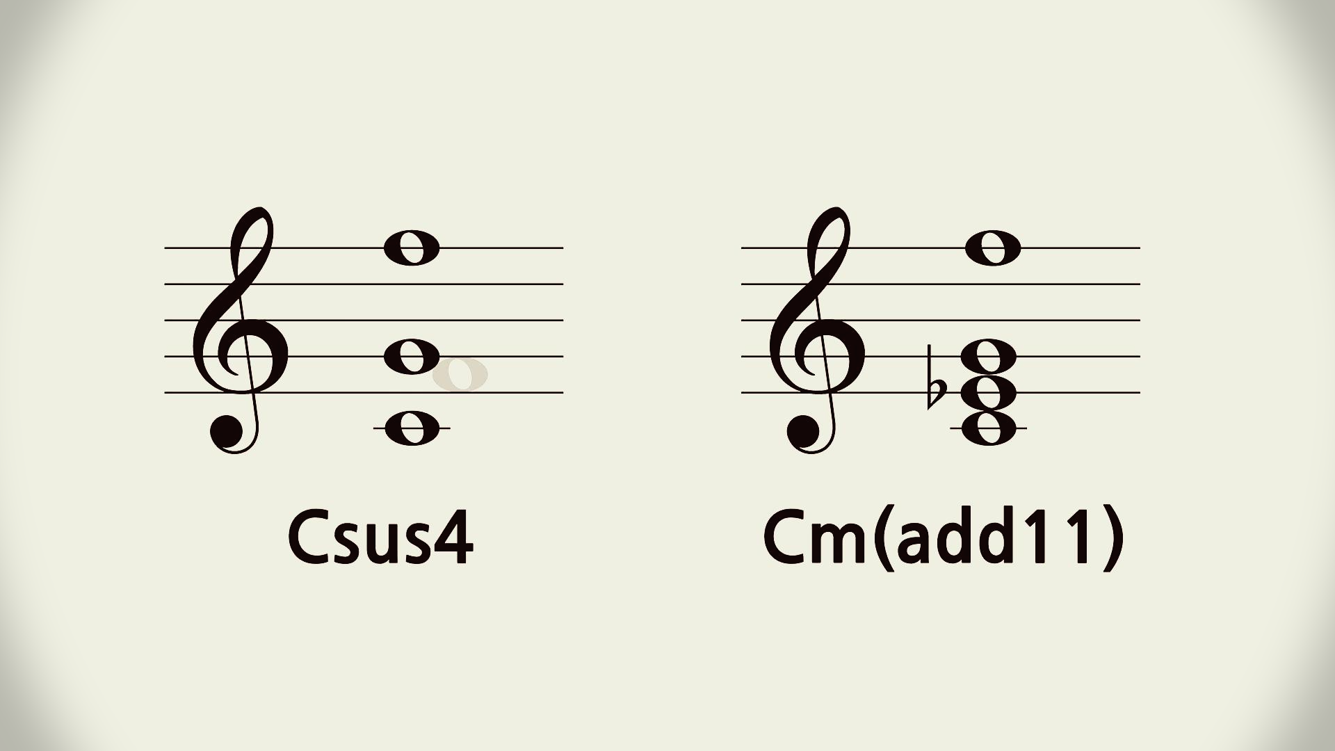 통기타코드-m(add11)-m7(11)-초보기타레슨-음악이론