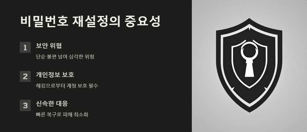 계정복구