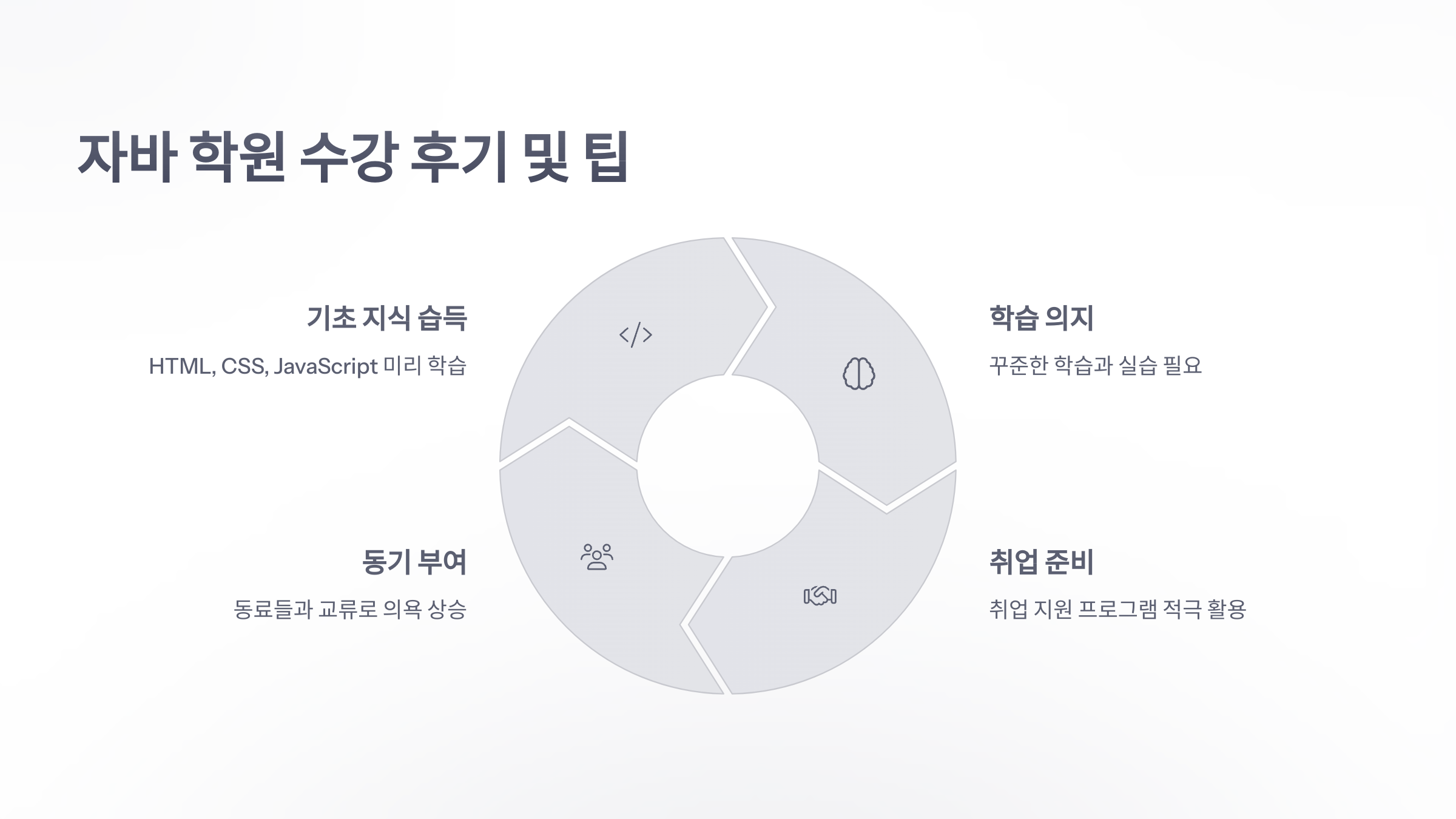 자바-학원-4