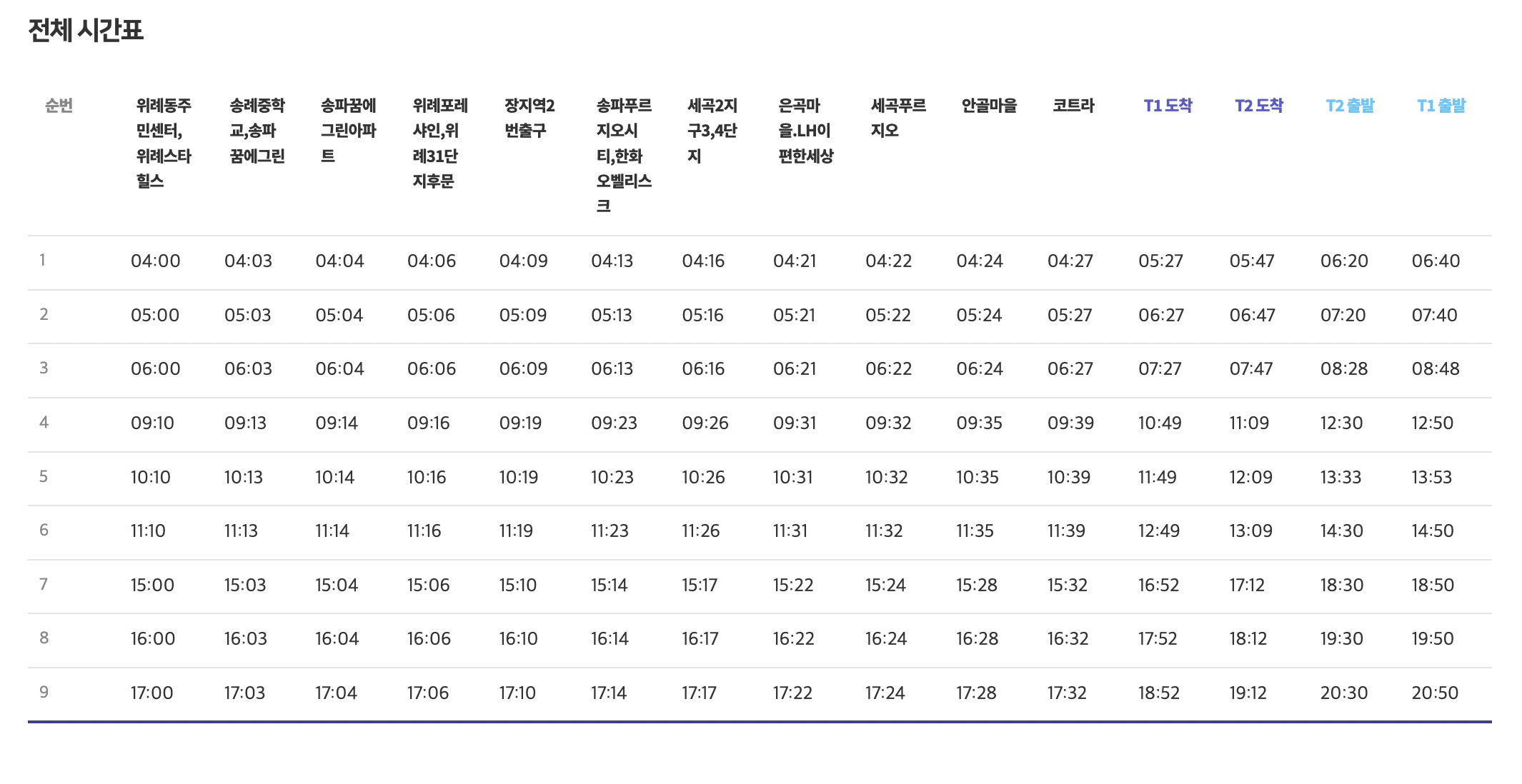 전체 시간표