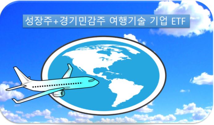  AWAY ETF - 성장주 경기민감주 동시에 보유한 여행기술 기업 ETF