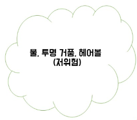  고양이 토 - 토 색깔, 토 하는 이유, 토 내용물,  토 할때 소리