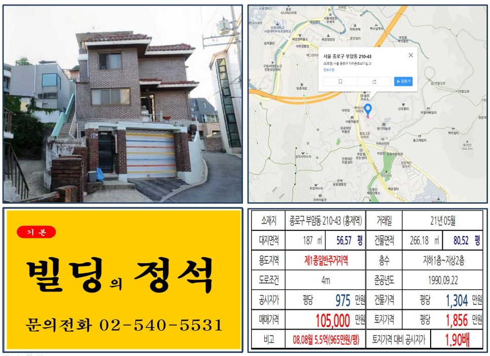  종로구 자하문로 10억 꼬마빌딩 실거래가 조회 부암동 210-43 (홍제역) 10억 5,000만 원, 평당 1,856만 원 매매되었습니다.