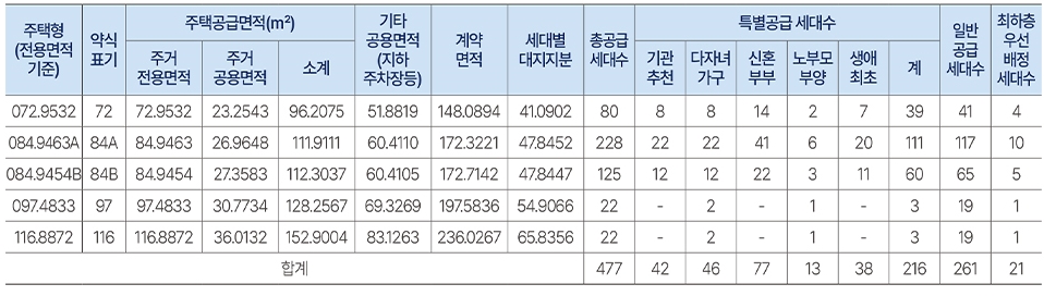 춘천아테라에듀파크-2