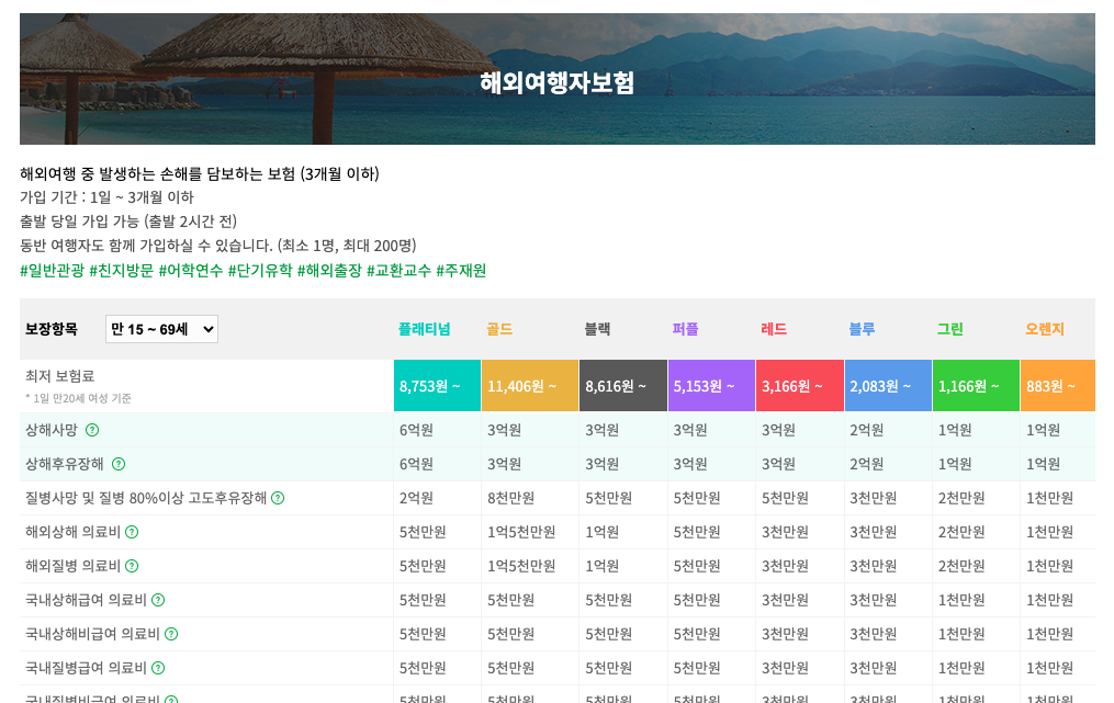 여행자보험 상품 리스트