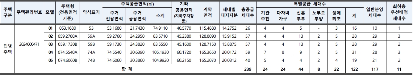 연신내양우내안애퍼스티지-3