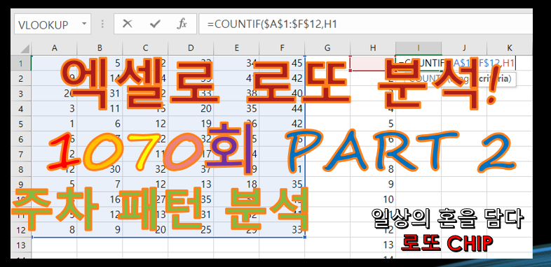  로또 1070회 예상 번호 (주차 패턴)