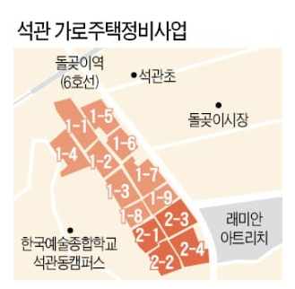 석관동-내-가로주택정비사업을-하는-구역-지도