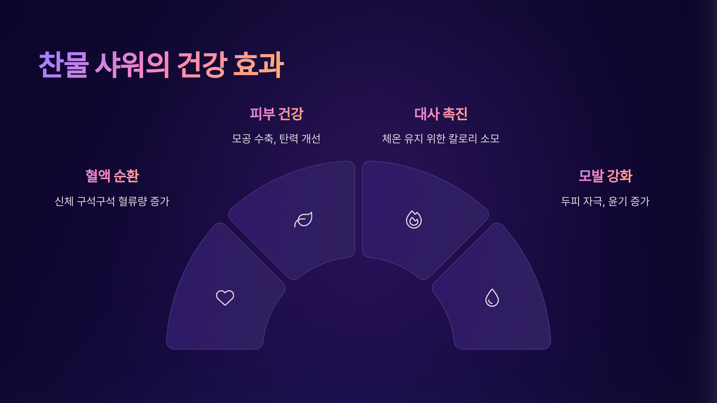 찬물 샤워 효과, 건강에 좋은 과학적 이유 :: 5분전에