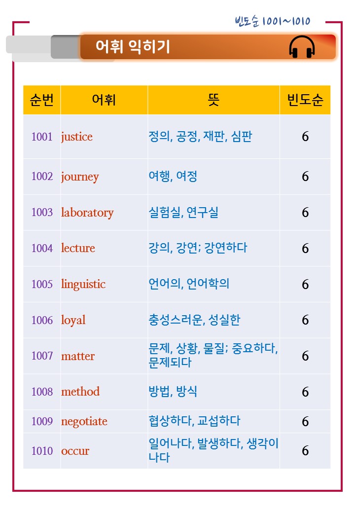 정의와 공정 영어로 # 1001~1010 정의와 공정 영어로 # 1001~1010