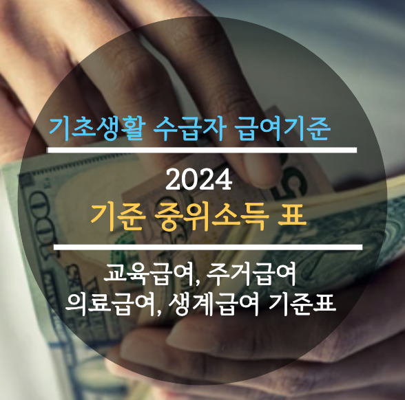  2024 기준 중위소득 표, 기초생활 수급자 급여기준, 교육급여, 주거급여, 의료급여, 생계급여 기준표