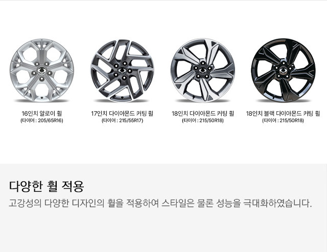 티볼리 가격 2024 제원 컬러 트림 옵션 연비 총정리!