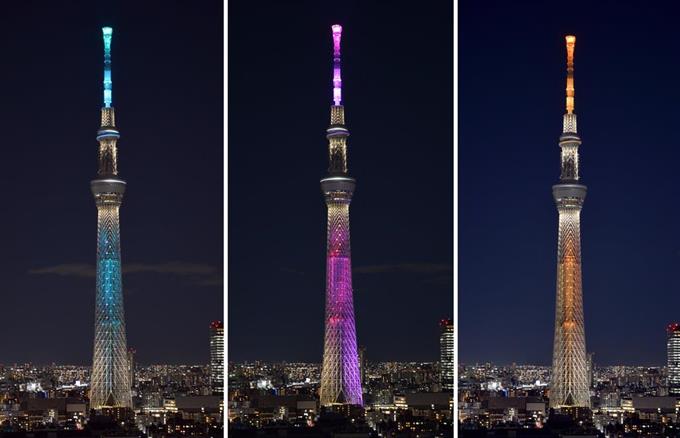 東京観光 東京スカイツリー ソラマチ 観光おすすめ