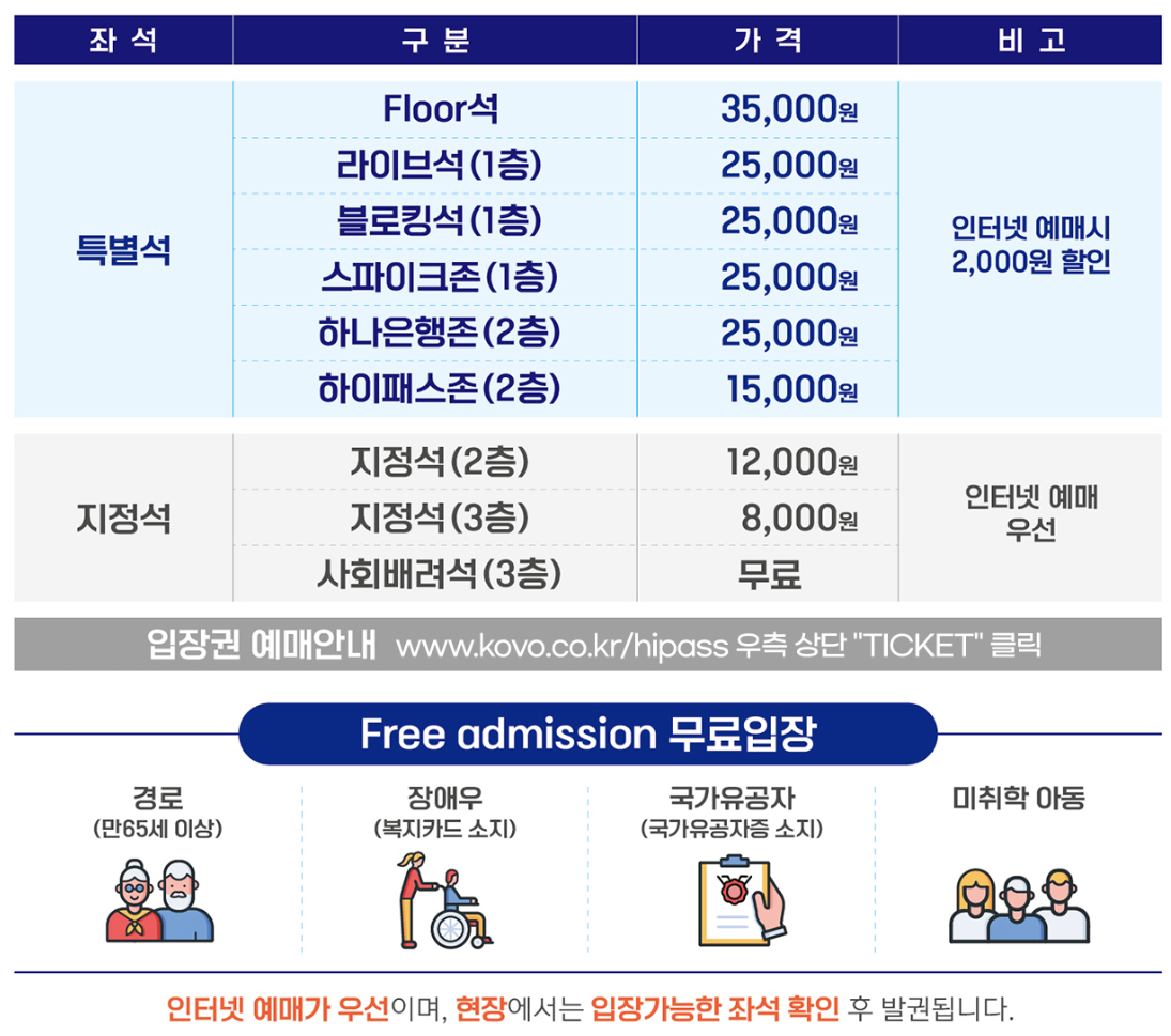 한국도로공사-티켓-가격