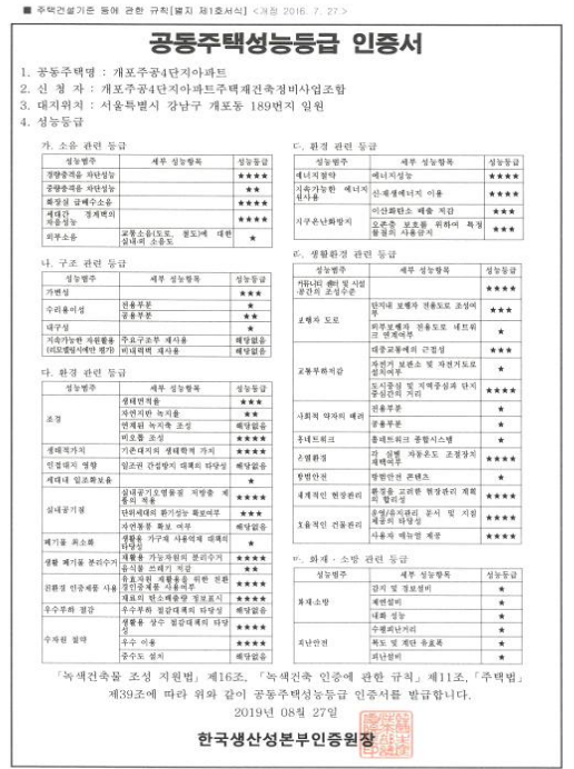 개포프레지던스자이 공동주택성능등급 인증서