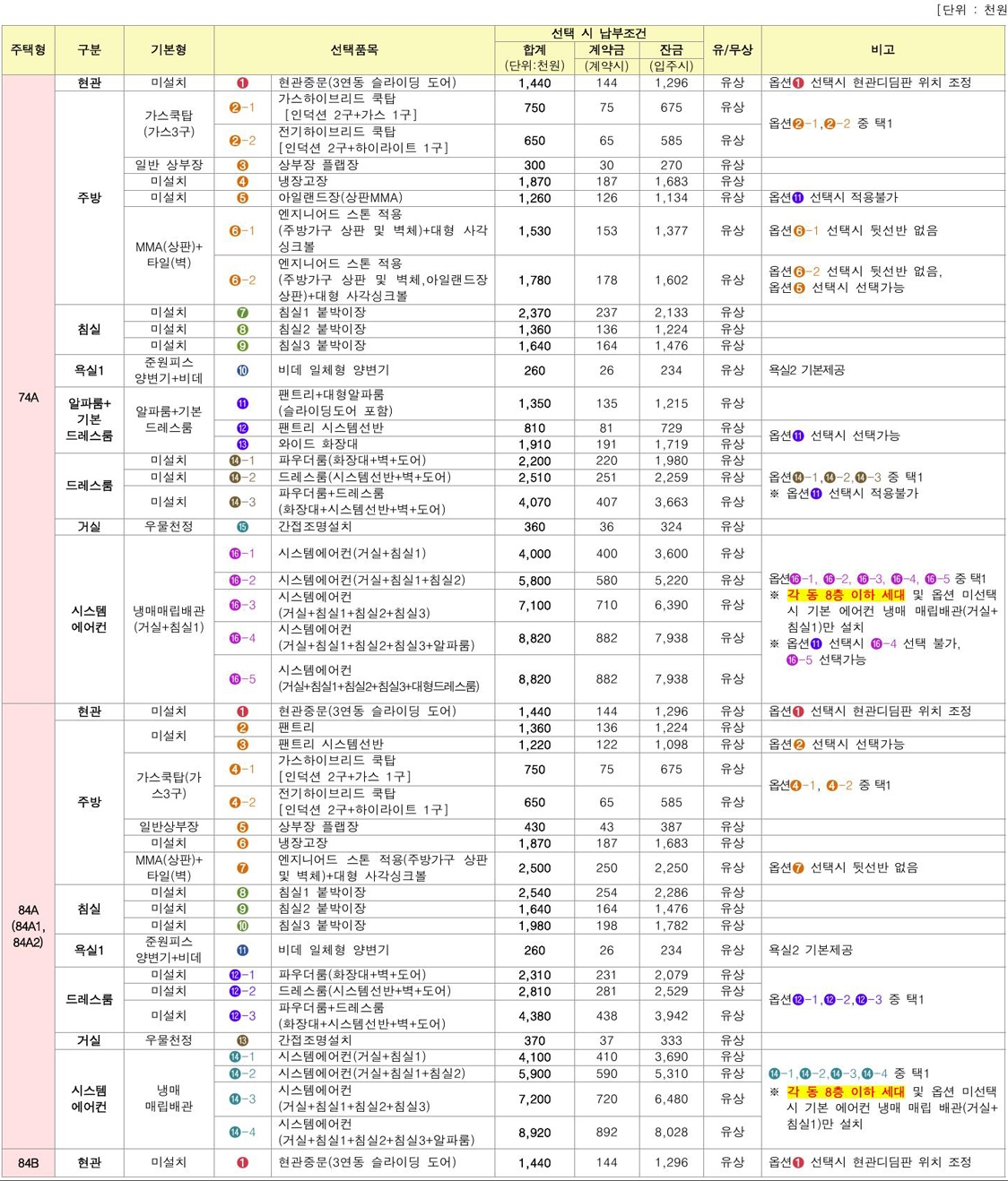 인천영종a37공공분양-10