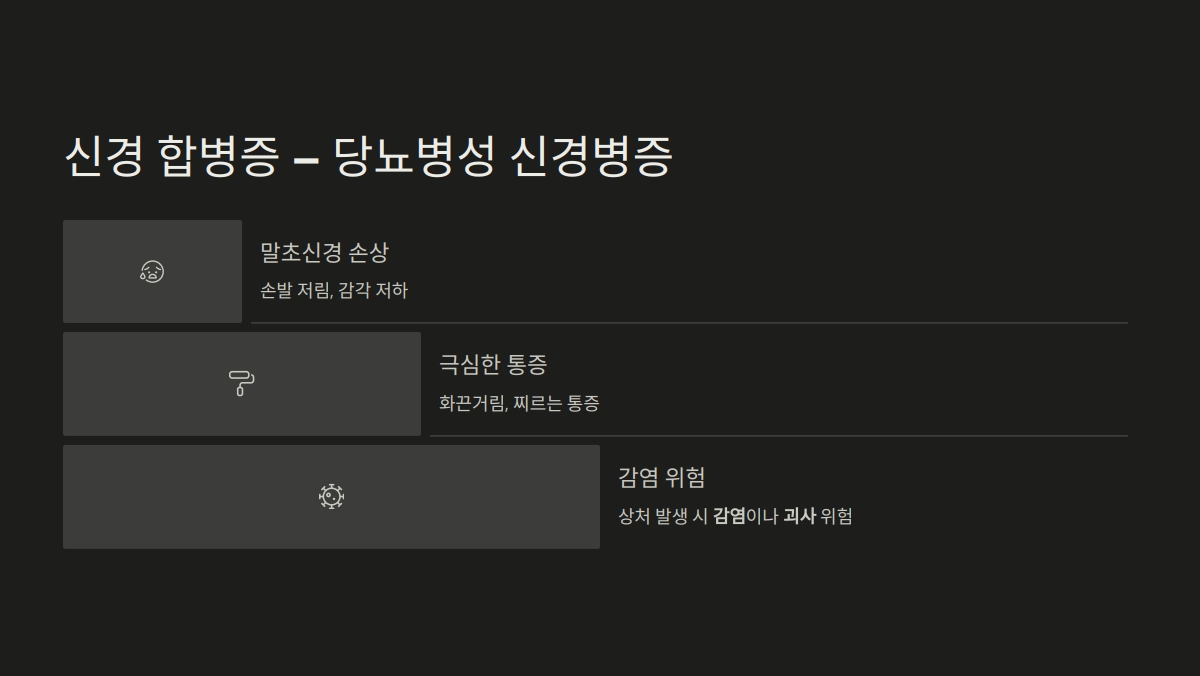 제2형 당뇨병 합병증