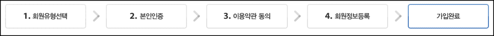  홈택스 개인사업자 회원가입 방법