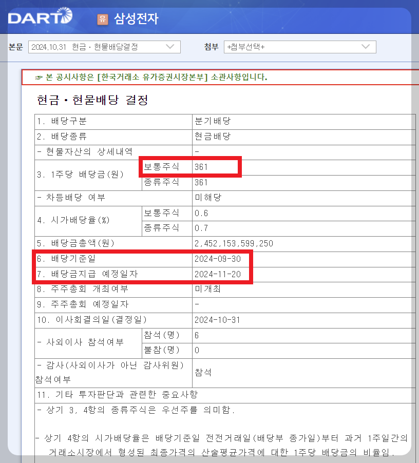 삼성전자 배당금 받는법 기준일 지급일 dart 공시