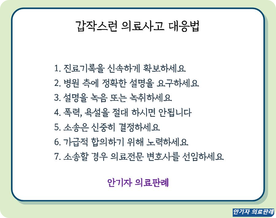 담낭염 진단 의료사고 대응방법