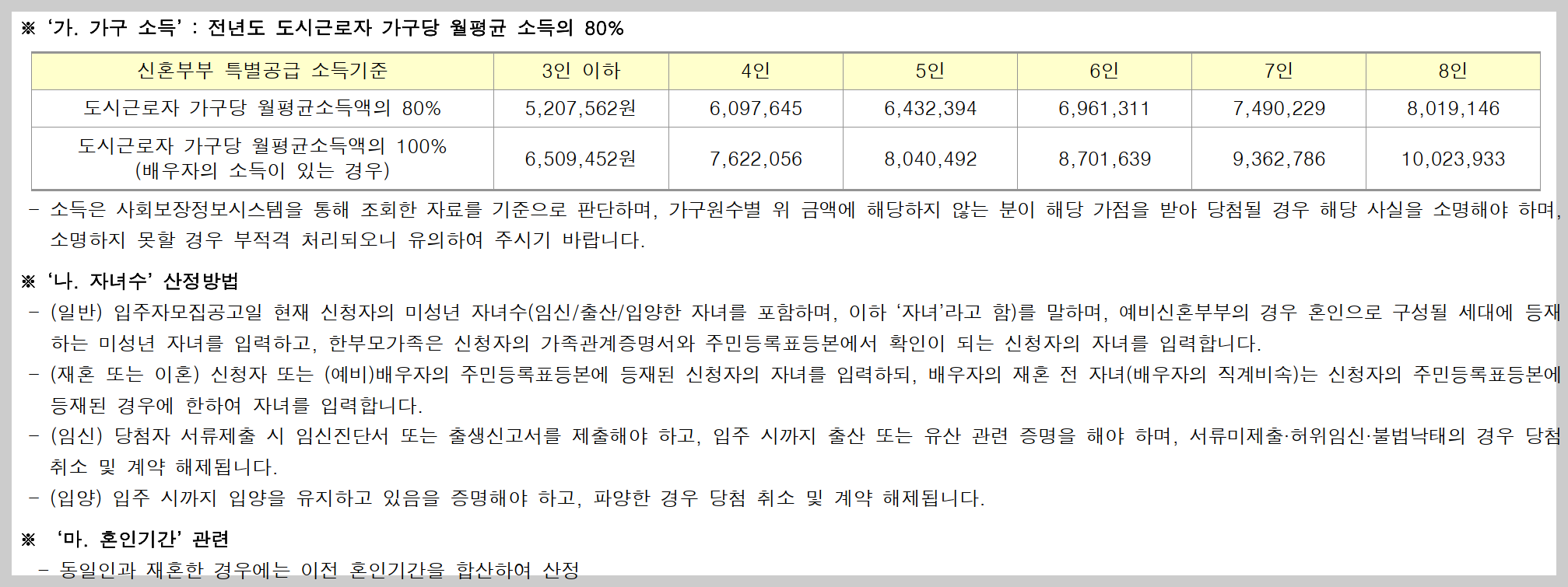 서울 동작구 노량진동 뉴:홈 (NEW HOME) 동작구 수방사 공공분양 사전청약 청약정보