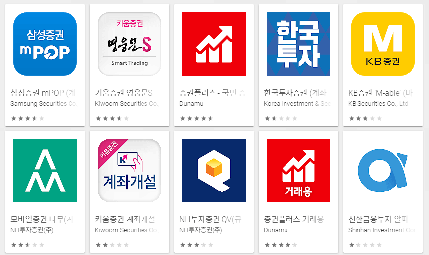  주린이를 위한 증권사 추천, 현재 진행중인 이벤트